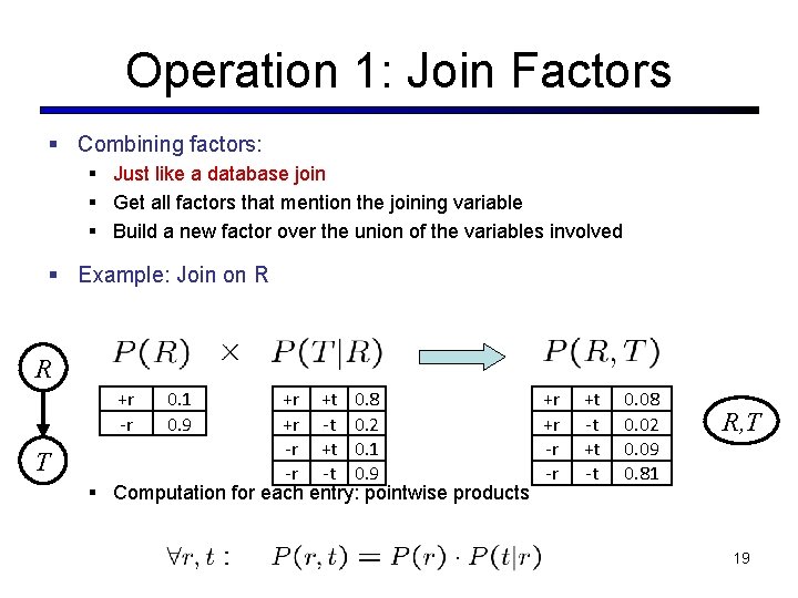 Operation 1: Join Factors § Combining factors: § Just like a database join §