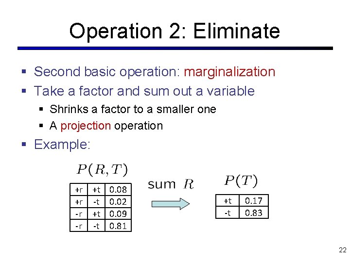 Operation 2: Eliminate § Second basic operation: marginalization § Take a factor and sum