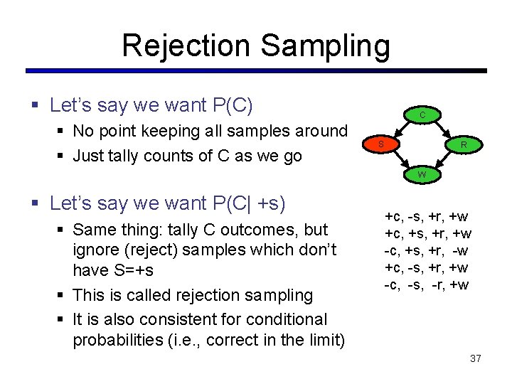 Rejection Sampling § Let’s say we want P(C) § No point keeping all samples