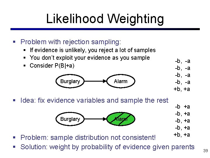 Likelihood Weighting § Problem with rejection sampling: § If evidence is unlikely, you reject