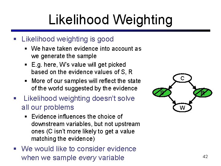 Likelihood Weighting § Likelihood weighting is good § We have taken evidence into account