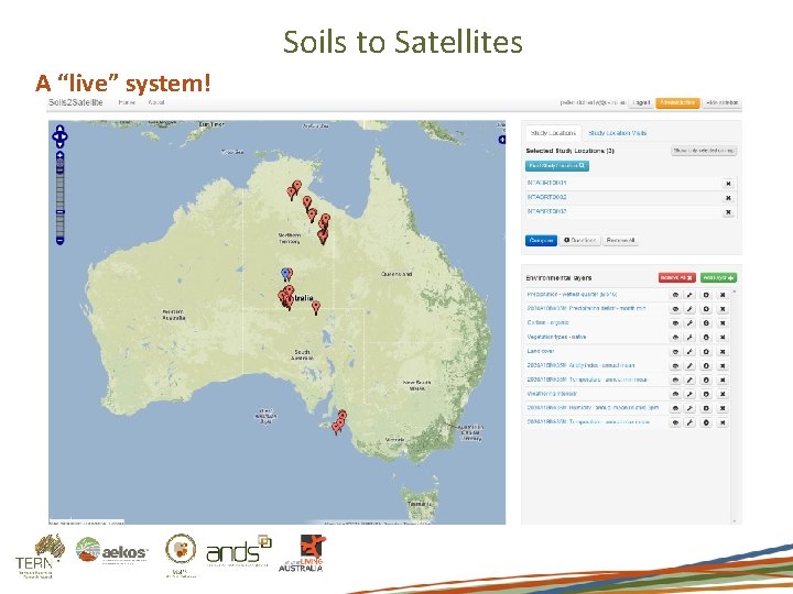 Soils to Satellites A “live” system! 