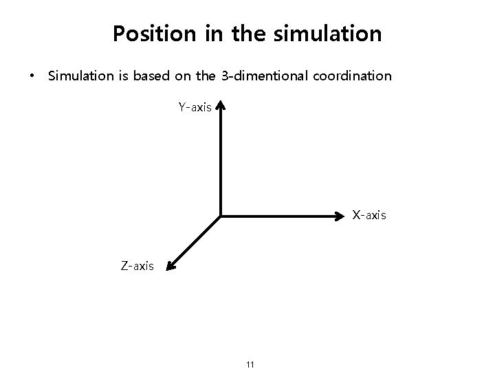 Position in the simulation • Simulation is based on the 3 -dimentional coordination Y-axis