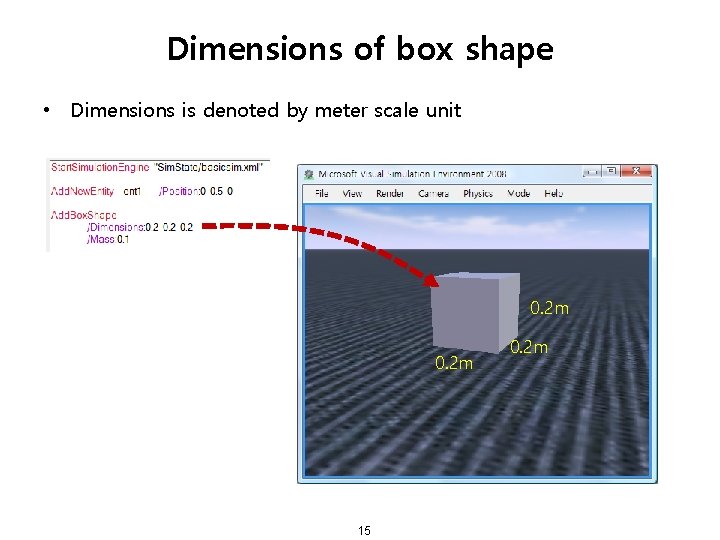 Dimensions of box shape • Dimensions is denoted by meter scale unit 0. 2