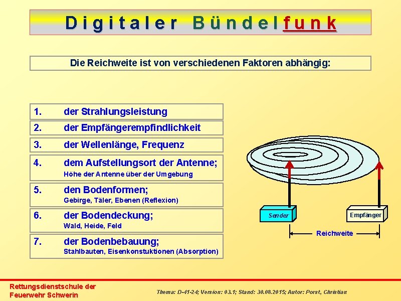 Digitaler Bündelfunk Die Reichweite ist von verschiedenen Faktoren abhängig: 1. der Strahlungsleistung 2. der