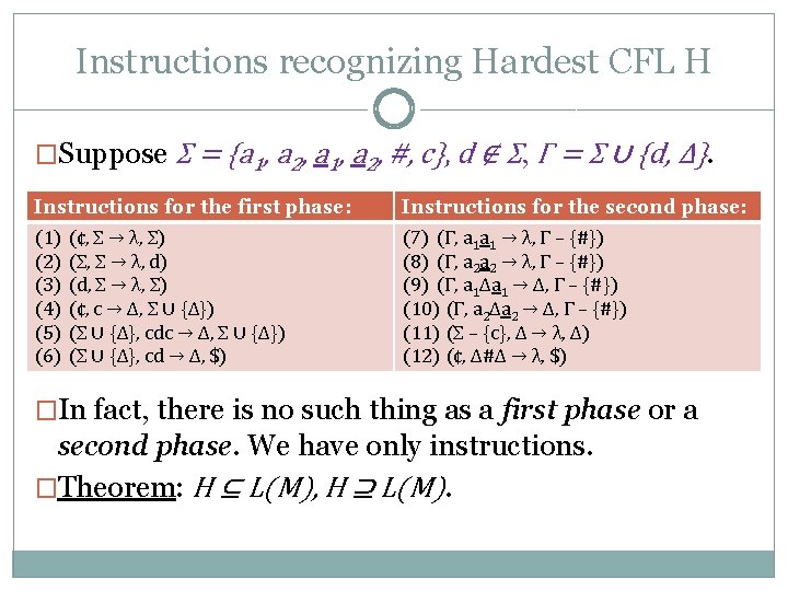 Instructions recognizing Hardest CFL H �Suppose Σ = {a 1, a 2, #, c},