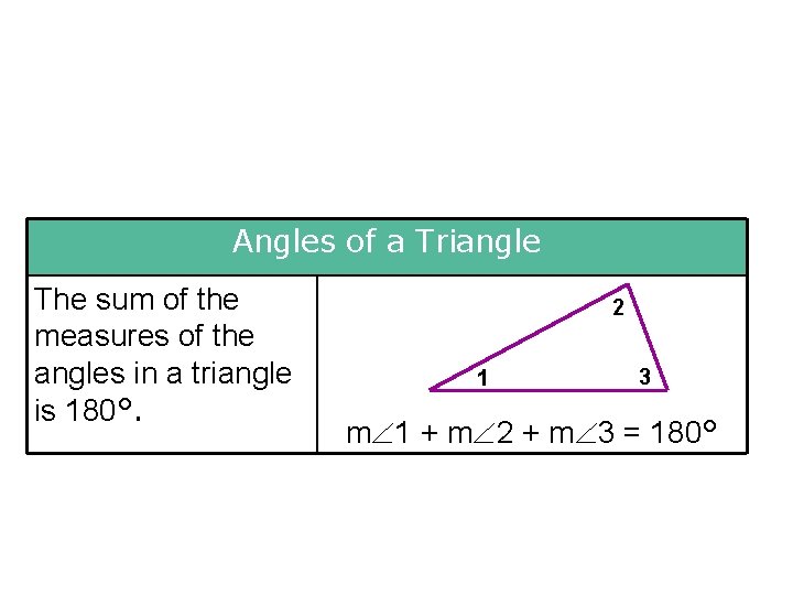 Angles of a Triangle The sum of the measures of the angles in a