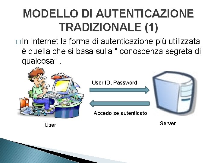 MODELLO DI AUTENTICAZIONE TRADIZIONALE (1) � In Internet la forma di autenticazione più utilizzata