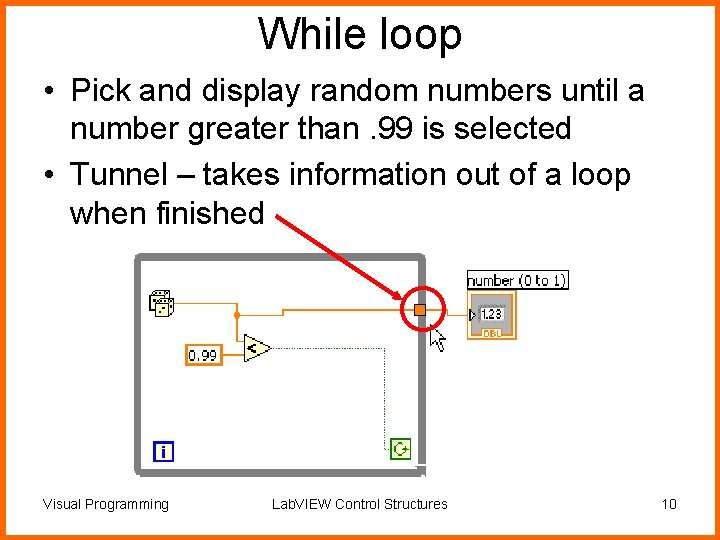 While loop • Pick and display random numbers until a number greater than. 99