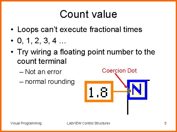 Count value • Loops can’t execute fractional times • 0, 1, 2, 3, 4
