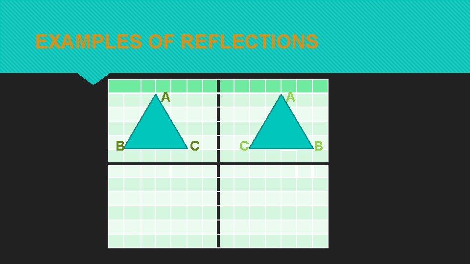 EXAMPLES OF REFLECTIONS A B A C C B 