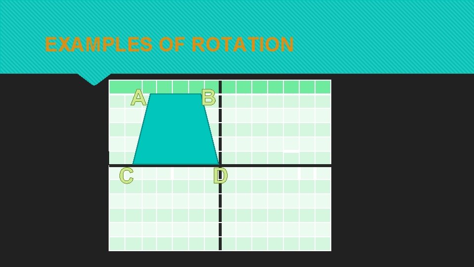 EXAMPLES OF ROTATION 