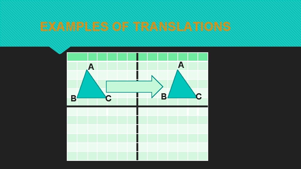 EXAMPLES OF TRANSLATIONS A A B C 