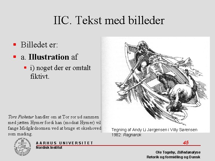 IIC. Tekst med billeder Billedet er: a. Illustration af i) noget der er omtalt