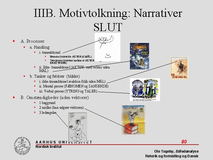 IIIB. Motivtolkning: Narrativer SLUT A. Processer a. Handling i. transaktionel Ensrettet (vektor fra AKTØR