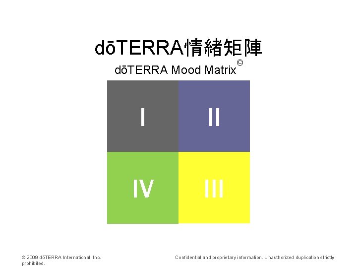 dōTERRA情緒矩陣 dōTERRA Mood Matrix © 2009 dōTERRA International, Inc. prohibited. I II IV III