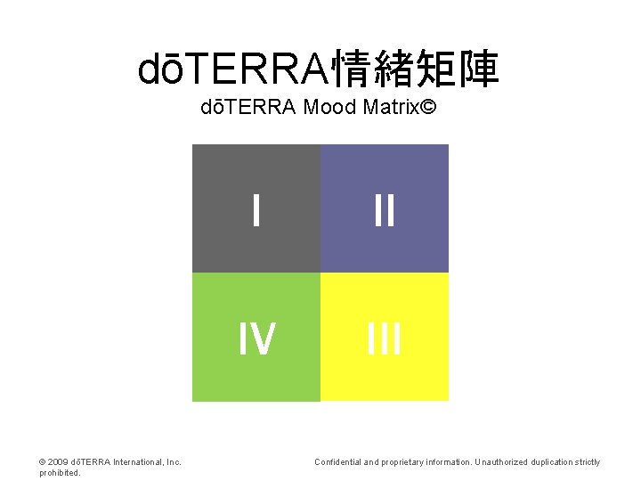 dōTERRA情緒矩陣 dōTERRA Mood Matrix© © 2009 dōTERRA International, Inc. prohibited. I II IV III