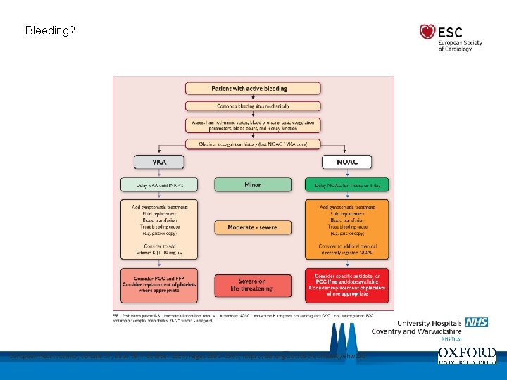 Bleeding? European Heart Journal, Volume 37, Issue 38, 7 October 2016, Pages 2893– 2962,