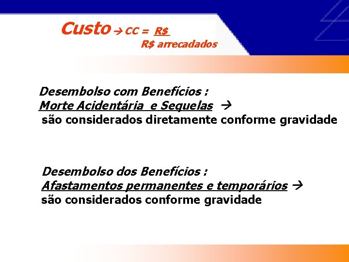 Custo CC = R$ R$ arrecadados Desembolso com Benefícios : Morte Acidentária e Sequelas