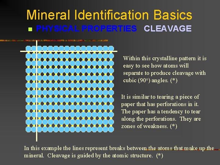 Mineral Identification Basics n PHYSICAL PROPERTIES CLEAVAGE Within this crystalline pattern it is easy