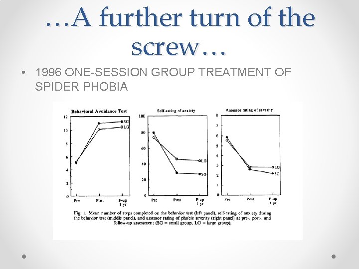 …A further turn of the screw… • 1996 ONE-SESSION GROUP TREATMENT OF SPIDER PHOBIA