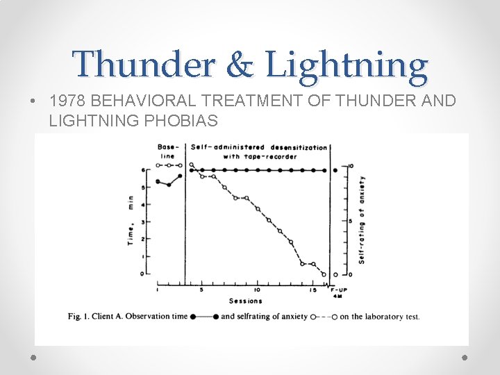 Thunder & Lightning • 1978 BEHAVIORAL TREATMENT OF THUNDER AND LIGHTNING PHOBIAS 