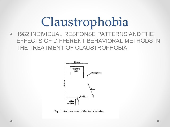 Claustrophobia • 1982 INDIVIDUAL RESPONSE PATTERNS AND THE EFFECTS OF DIFFERENT BEHAVIORAL METHODS IN