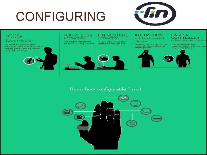 CONFIGURING 