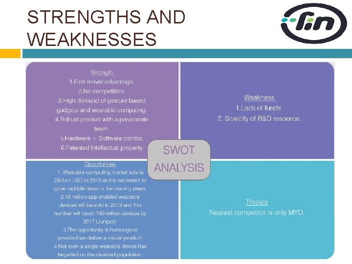 STRENGTHS AND WEAKNESSES 