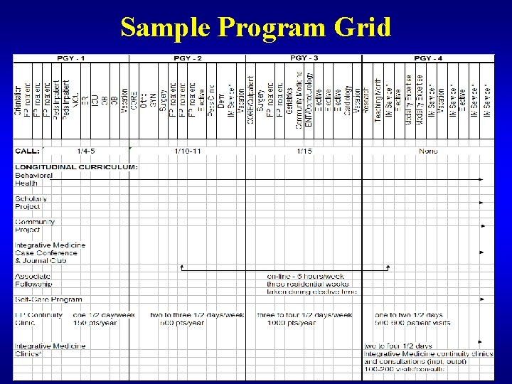 Sample Program Grid 