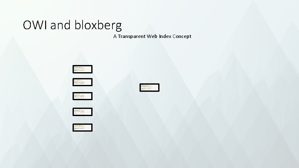 OWI and bloxberg A Transparent Web Index Concept 