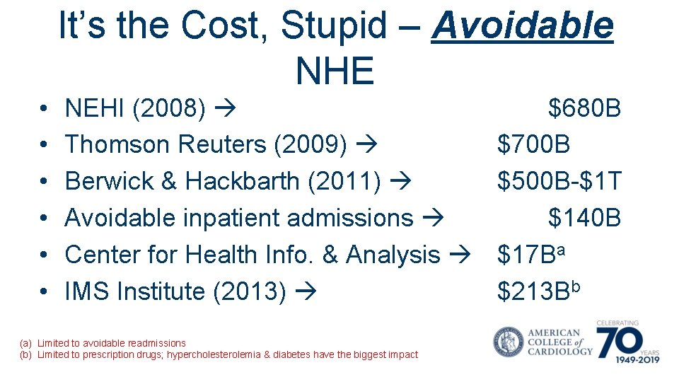 It’s the Cost, Stupid – Avoidable NHE • • • NEHI (2008) Thomson Reuters