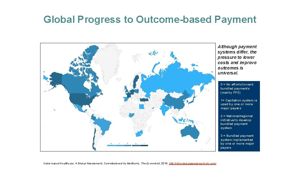 Global Progress to Outcome-based Payment Although payment systems differ, the pressure to lower costs