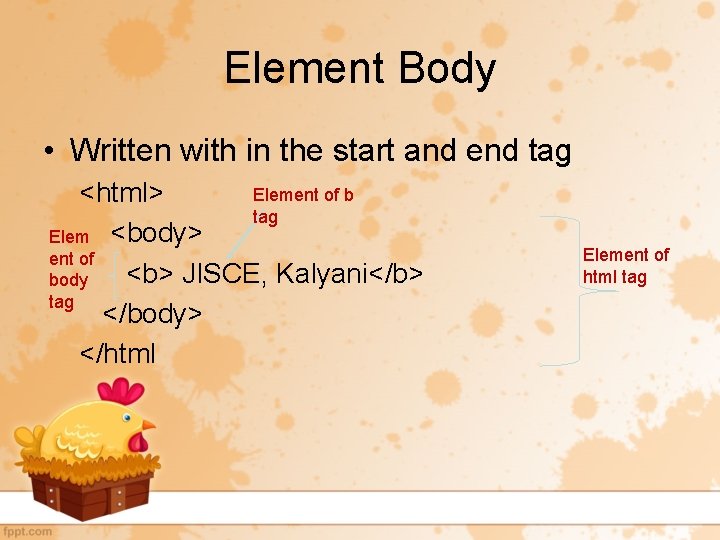 Element Body • Written with in the start and end tag Element of b
