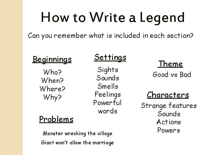 How to Write a Legend Can you remember what is included in each section?