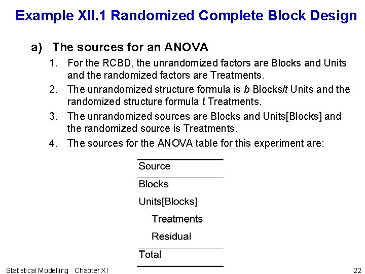 Example XII. 1 Randomized Complete Block Design a) The sources for an ANOVA 1.
