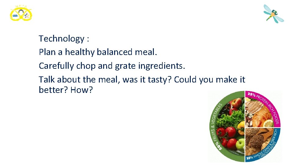 Technology : Plan a healthy balanced meal. Carefully chop and grate ingredients. Talk about