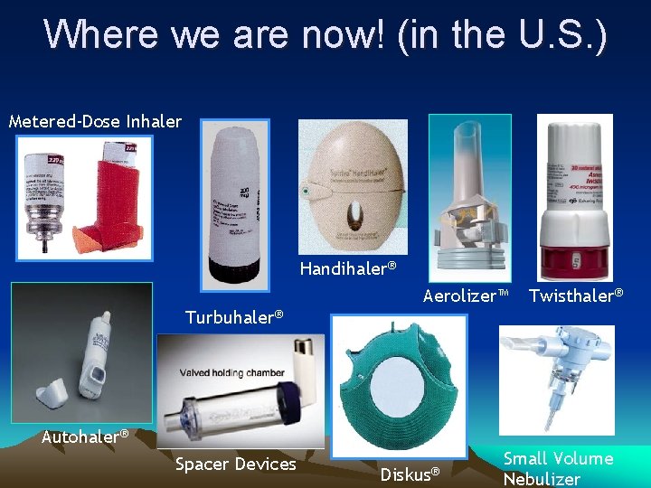 Where we are now! (in the U. S. ) Metered-Dose Inhaler Handihaler® Aerolizer™ Twisthaler®