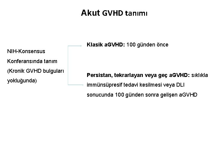 Akut GVHD tanımı Klasik a. GVHD: 100 günden önce NIH-Konsensus Konferansında tanım (Kronik GVHD