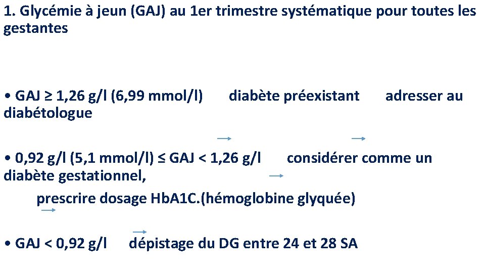 1. Glycémie à jeun (GAJ) au 1 er trimestre systématique pour toutes les gestantes