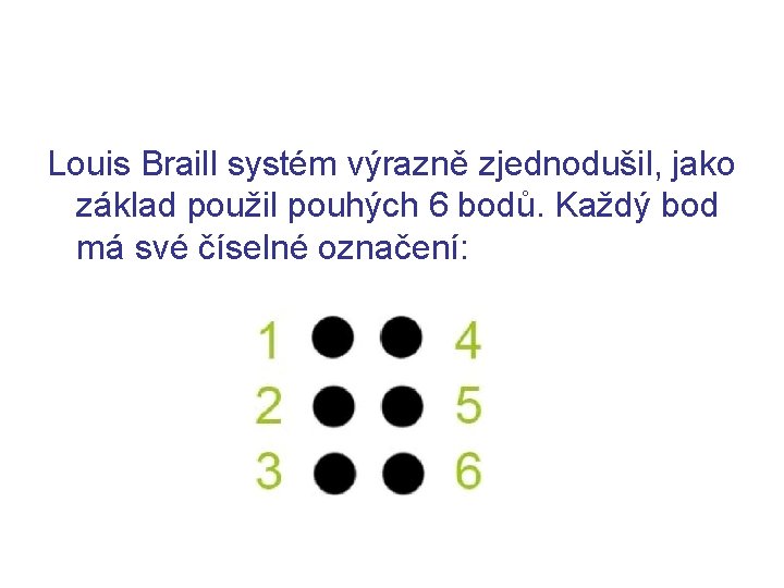 Louis Braill systém výrazně zjednodušil, jako základ použil pouhých 6 bodů. Každý bod má
