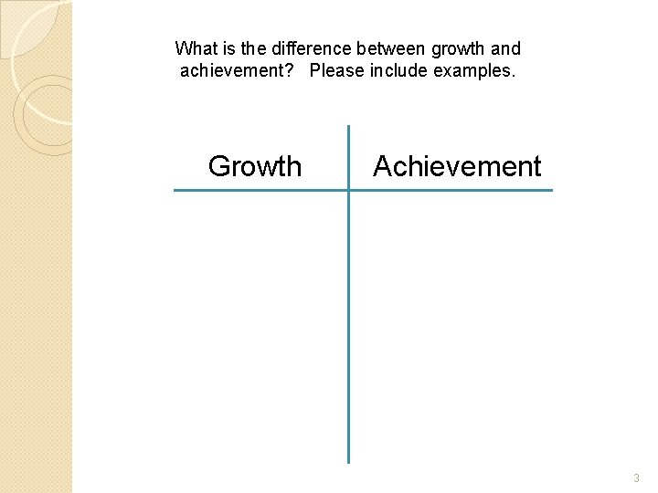 What is the difference between growth and achievement? Please include examples. Growth Achievement 3