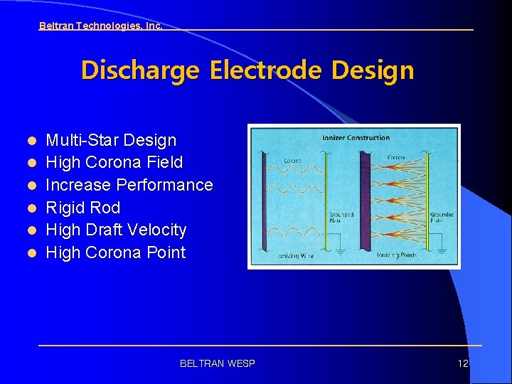 Beltran Technologies, Inc. Discharge Electrode Design l l l Multi-Star Design High Corona Field