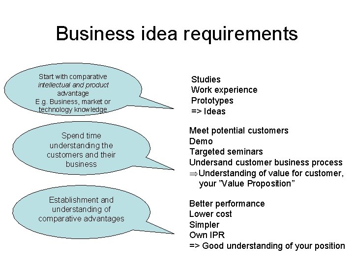 Business idea requirements Start with comparative intellectual and product advantage E. g. Business, market