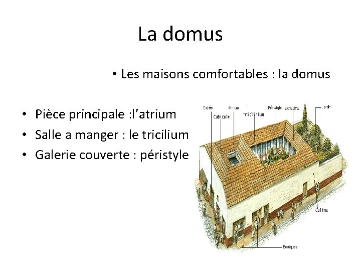 La domus • Les maisons comfortables : la domus • Pièce principale : l’atrium