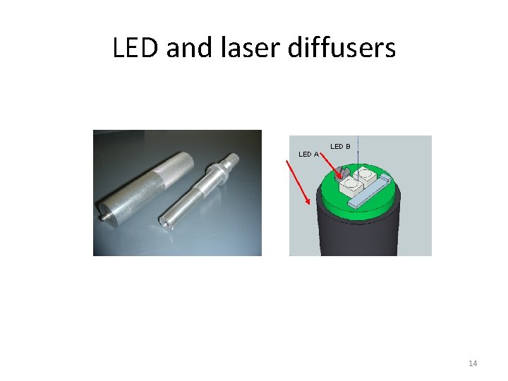 LED and laser diffusers LED B LED A 14 