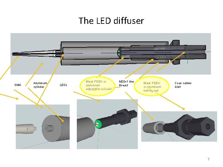 The LED diffuser SMA Aluminum cylinder LEDs Black PEEK or aluminium adjustable cylinder M