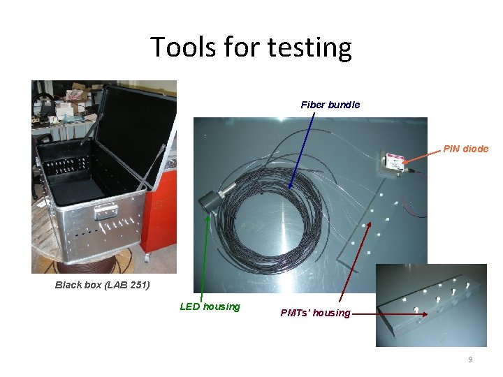 Tools for testing Fiber bundle PIN diode Black box (LAB 251) LED housing PMTs'