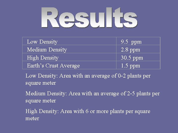 Low Density Medium Density High Density Earth’s Crust Average 9. 5 ppm 2. 8