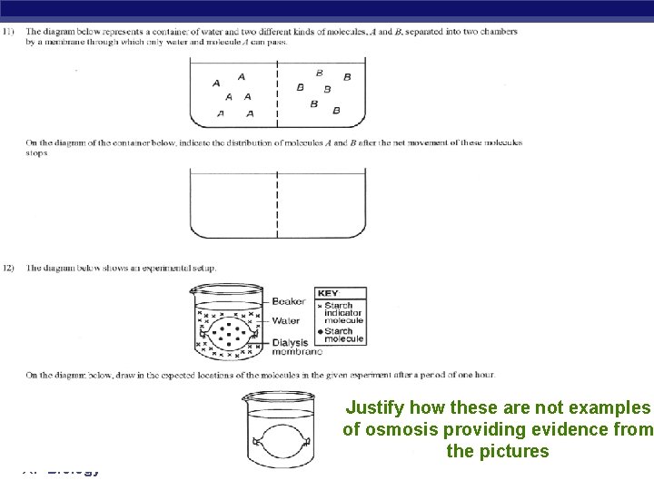 AP Biology Justify how these are not examples of osmosis providing evidence from the